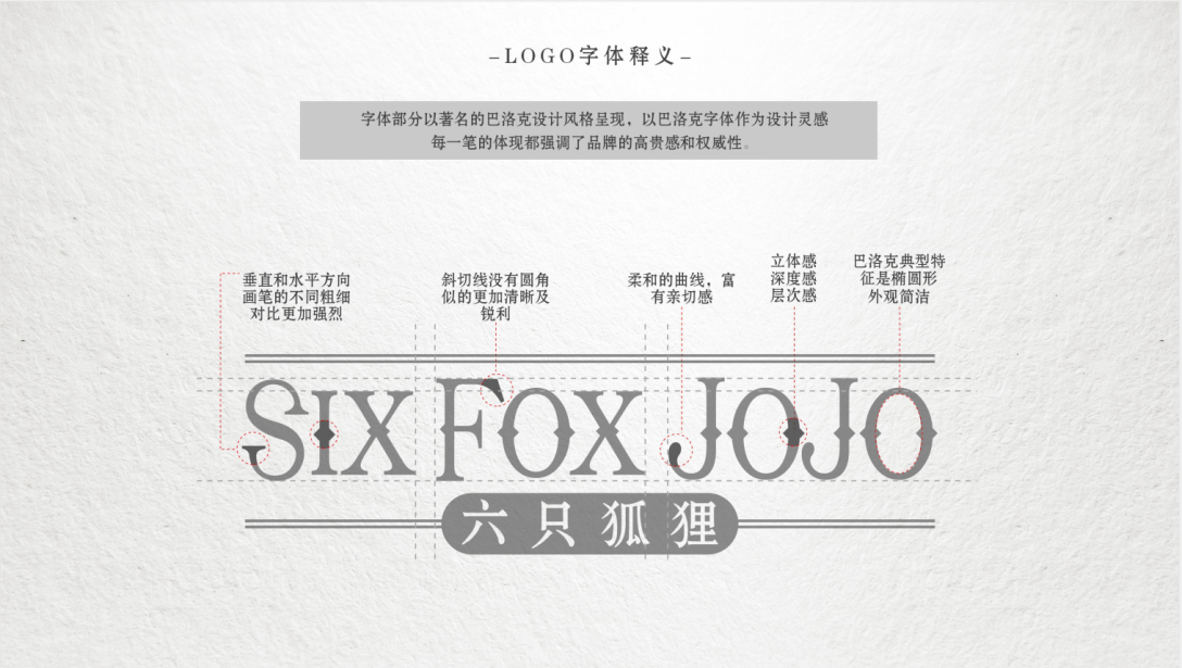 【品牌设计】six fox jojo品牌视觉方案展示(图18)