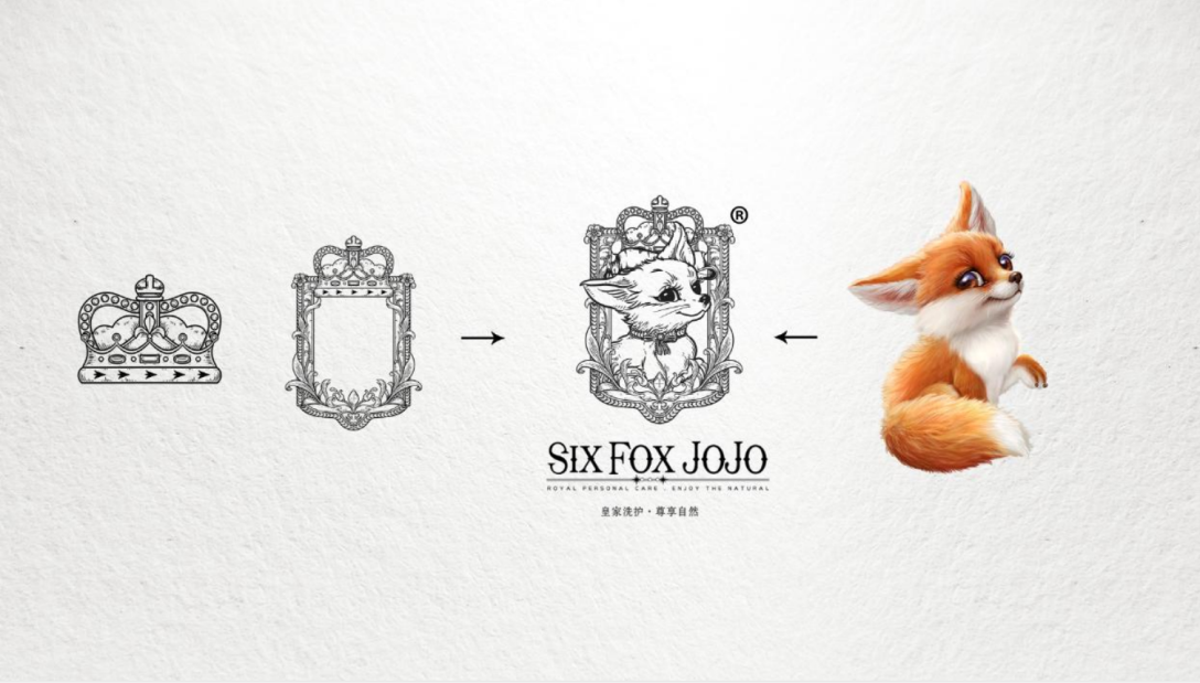 【品牌设计】six fox jojo品牌视觉方案展示(图19)