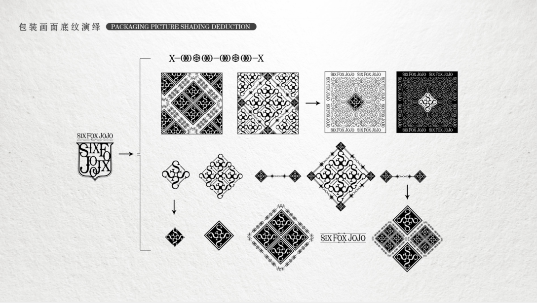 【品牌设计】six fox jojo品牌视觉方案展示(图30)